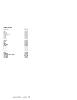 Preview for 345 page of IBM 866251Y - Netfinity 5500 M20 Hardware Maintenance Manual