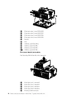 Preview for 66 page of IBM 86655RY - Netfinity 7600 - 8665 Hardware Maintenance Manual