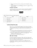 Preview for 98 page of IBM 86655RY - Netfinity 7600 - 8665 Hardware Maintenance Manual