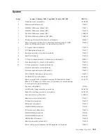 Preview for 255 page of IBM 86655RY - Netfinity 7600 - 8665 Hardware Maintenance Manual