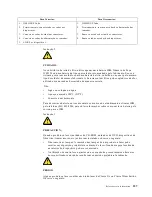 Preview for 267 page of IBM 86655RY - Netfinity 7600 - 8665 Hardware Maintenance Manual