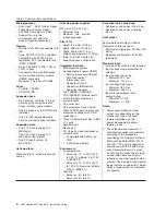 Preview for 16 page of IBM 8670 - Eserver xSeries 345 Installation Manual