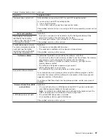 Preview for 49 page of IBM 8670 - Eserver xSeries 345 Installation Manual