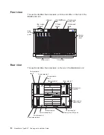 Preview for 20 page of IBM 8677 - BladeCenter Rack-mountable - Power Supply Planning And Installation Manual