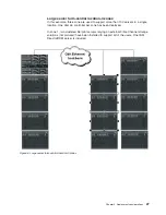 Preview for 37 page of IBM 8677 - BladeCenter Rack-mountable - Power Supply Planning And Installation Manual