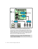 Preview for 22 page of IBM 8687 - Eserver xSeries 440 Planning And Installation Manual