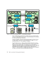 Preview for 24 page of IBM 8687 - Eserver xSeries 440 Planning And Installation Manual