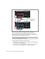 Preview for 90 page of IBM 8687 - Eserver xSeries 440 Planning And Installation Manual