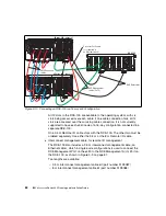 Preview for 96 page of IBM 8687 - Eserver xSeries 440 Planning And Installation Manual