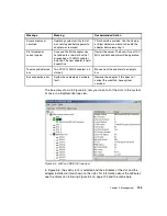 Preview for 149 page of IBM 8687 - Eserver xSeries 440 Planning And Installation Manual