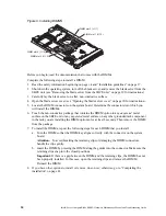 Preview for 40 page of IBM 8832L1X Maintenance And Troubleshooting Manual