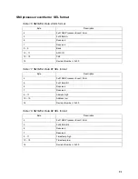 Preview for 107 page of IBM 8832L1X Maintenance And Troubleshooting Manual