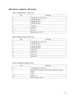 Preview for 109 page of IBM 8832L1X Maintenance And Troubleshooting Manual