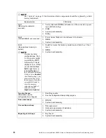 Preview for 114 page of IBM 8832L1X Maintenance And Troubleshooting Manual