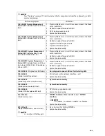 Preview for 117 page of IBM 8832L1X Maintenance And Troubleshooting Manual