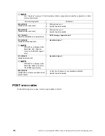 Preview for 118 page of IBM 8832L1X Maintenance And Troubleshooting Manual