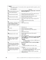 Preview for 120 page of IBM 8832L1X Maintenance And Troubleshooting Manual