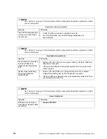 Preview for 128 page of IBM 8832L1X Maintenance And Troubleshooting Manual