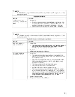 Preview for 129 page of IBM 8832L1X Maintenance And Troubleshooting Manual