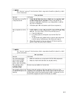 Preview for 135 page of IBM 8832L1X Maintenance And Troubleshooting Manual