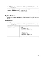 Preview for 141 page of IBM 8832L1X Maintenance And Troubleshooting Manual