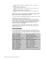 Preview for 100 page of IBM 883725U Installation Manual