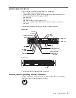 Preview for 53 page of IBM 884015U Maintenance And Troubleshooting Manual