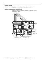 Preview for 64 page of IBM 884015U Maintenance And Troubleshooting Manual