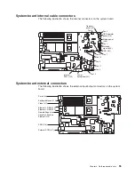 Preview for 65 page of IBM 884015U Maintenance And Troubleshooting Manual