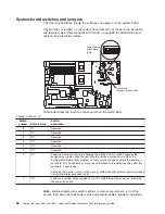 Preview for 66 page of IBM 884015U Maintenance And Troubleshooting Manual