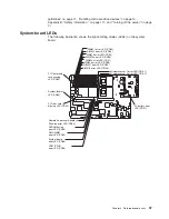 Preview for 67 page of IBM 884015U Maintenance And Troubleshooting Manual