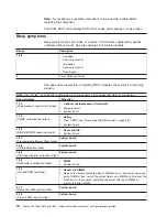 Preview for 84 page of IBM 884015U Maintenance And Troubleshooting Manual