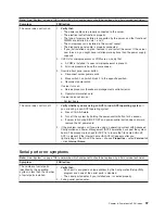 Preview for 107 page of IBM 884015U Maintenance And Troubleshooting Manual