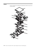 Preview for 118 page of IBM 884015U Maintenance And Troubleshooting Manual