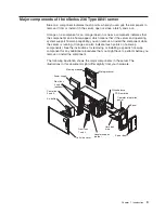 Preview for 15 page of IBM 8841 - eServer xSeries 236 Option Installation Manual