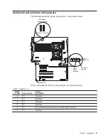 Preview for 17 page of IBM 8841 - eServer xSeries 236 Option Installation Manual