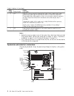 Preview for 18 page of IBM 8841 - eServer xSeries 236 Option Installation Manual