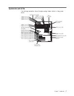 Preview for 19 page of IBM 8841 - eServer xSeries 236 Option Installation Manual