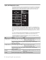 Preview for 20 page of IBM 8841 - eServer xSeries 236 Option Installation Manual