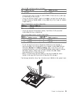 Preview for 47 page of IBM 8841 - eServer xSeries 236 Option Installation Manual