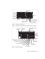 Preview for 19 page of IBM 88553RX Installation Manual