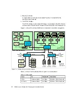 Preview for 22 page of IBM 88553RX Installation Manual