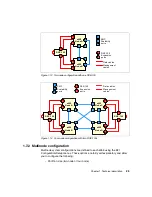 Preview for 39 page of IBM 88553RX Installation Manual