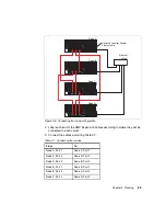 Preview for 83 page of IBM 88553RX Installation Manual