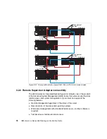 Preview for 90 page of IBM 88553RX Installation Manual