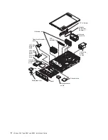 Preview for 18 page of IBM 88625RX Installation Manual