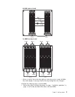 Preview for 23 page of IBM 88625RX Installation Manual