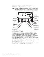 Preview for 30 page of IBM 88625RX Installation Manual