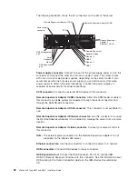 Preview for 40 page of IBM 88625RX Installation Manual