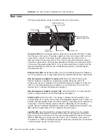 Preview for 44 page of IBM 88625RX Installation Manual